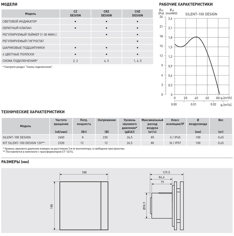 Накладной вентилятор Soler Palau SILENT-100 CZ SILVER DESIGN