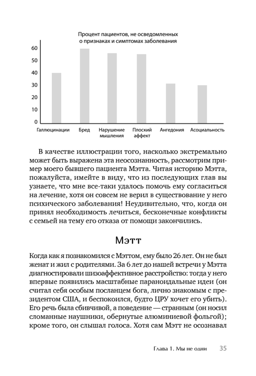 Я не псих! Как помочь отрицающему психиатрический диагноз человеку начать лечение