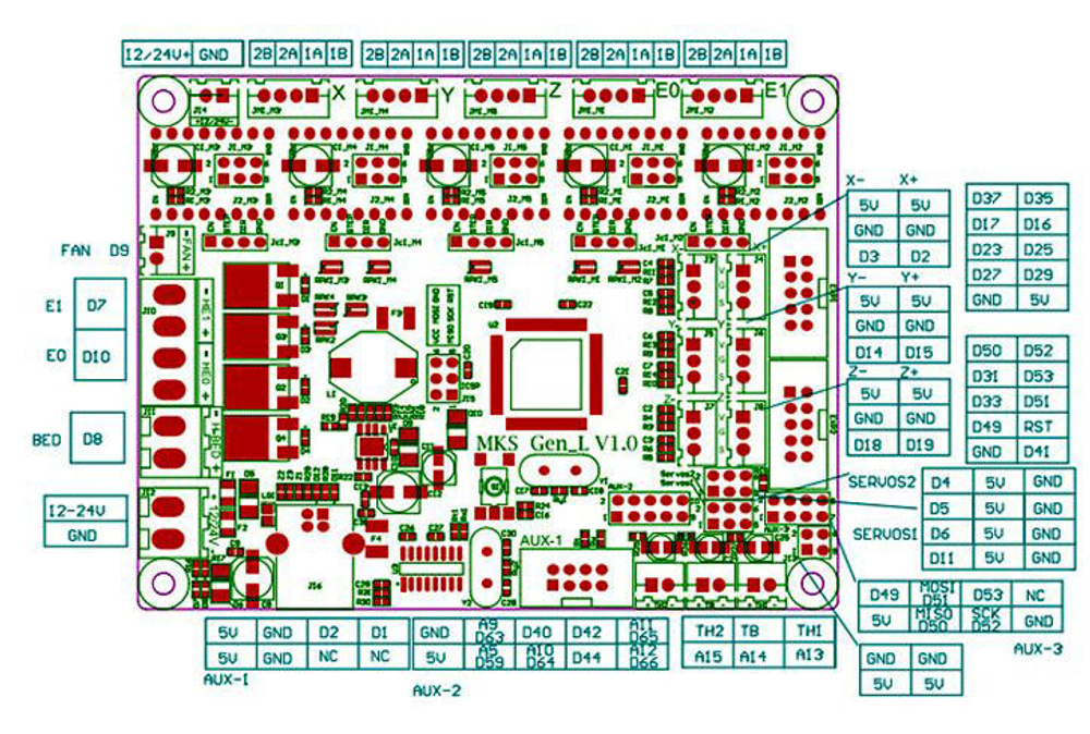 Плата 3D принтера - MKS GEN L V1.0