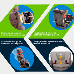 Детское автокресло Joie Fortifi R