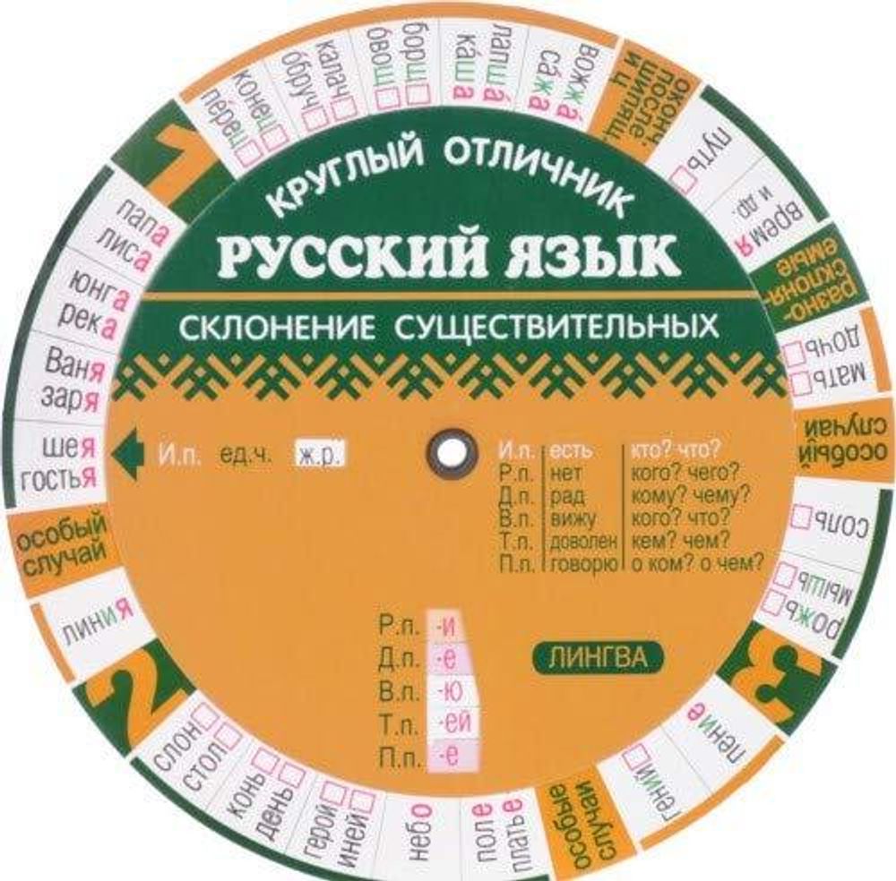 Круглый отличник. Русский язык. Склонение существительных