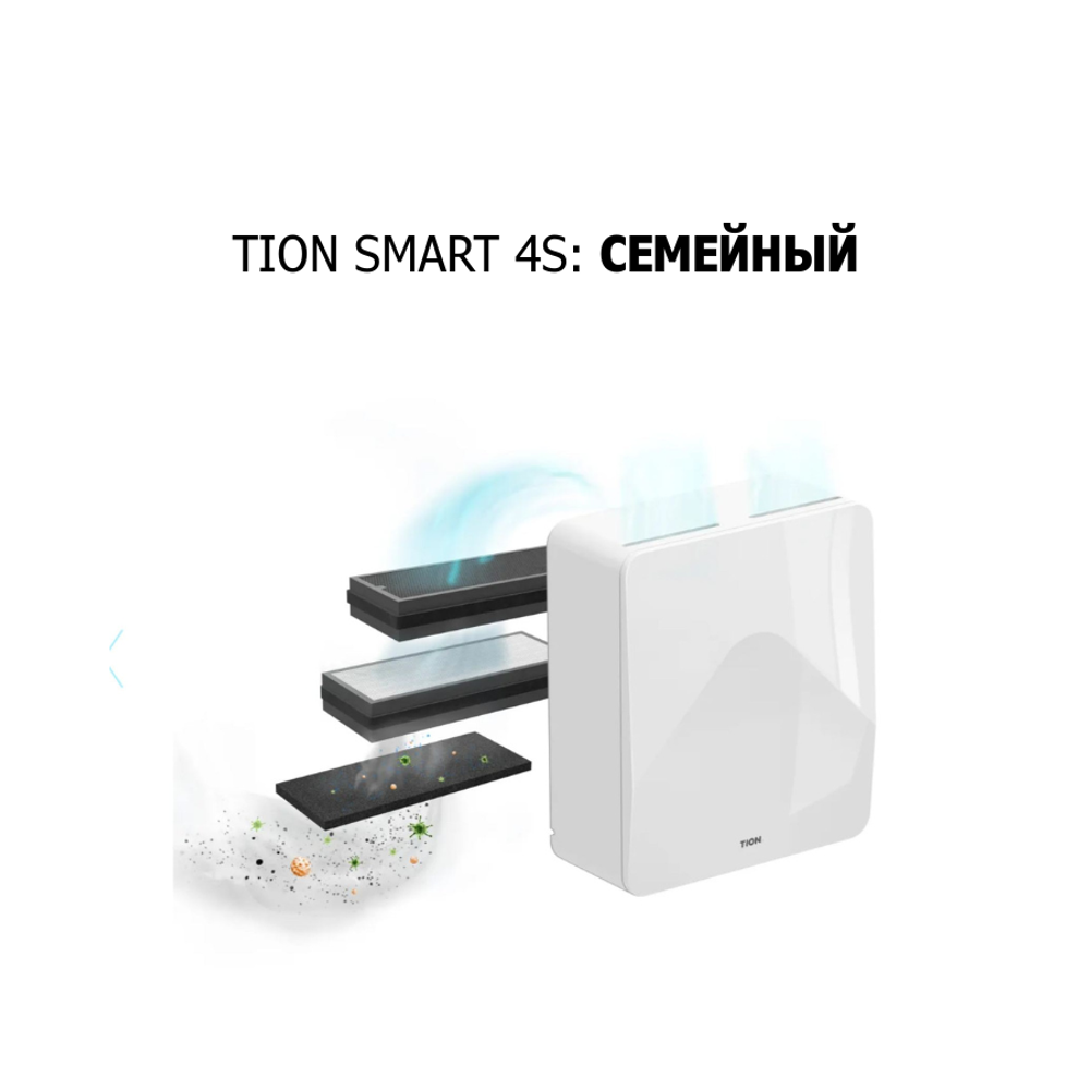 Бризер TION SMART 4S Семейный