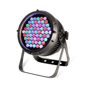 Прожекторы типа PAR