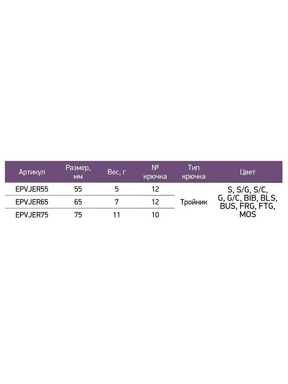 Блесна для рыбалки ECOPRO Era