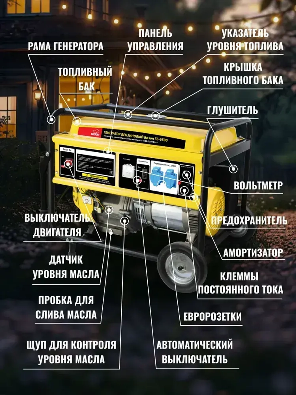 Генератор бензиновый БИЗОН ГБ-6500 ( 5500 Вт)