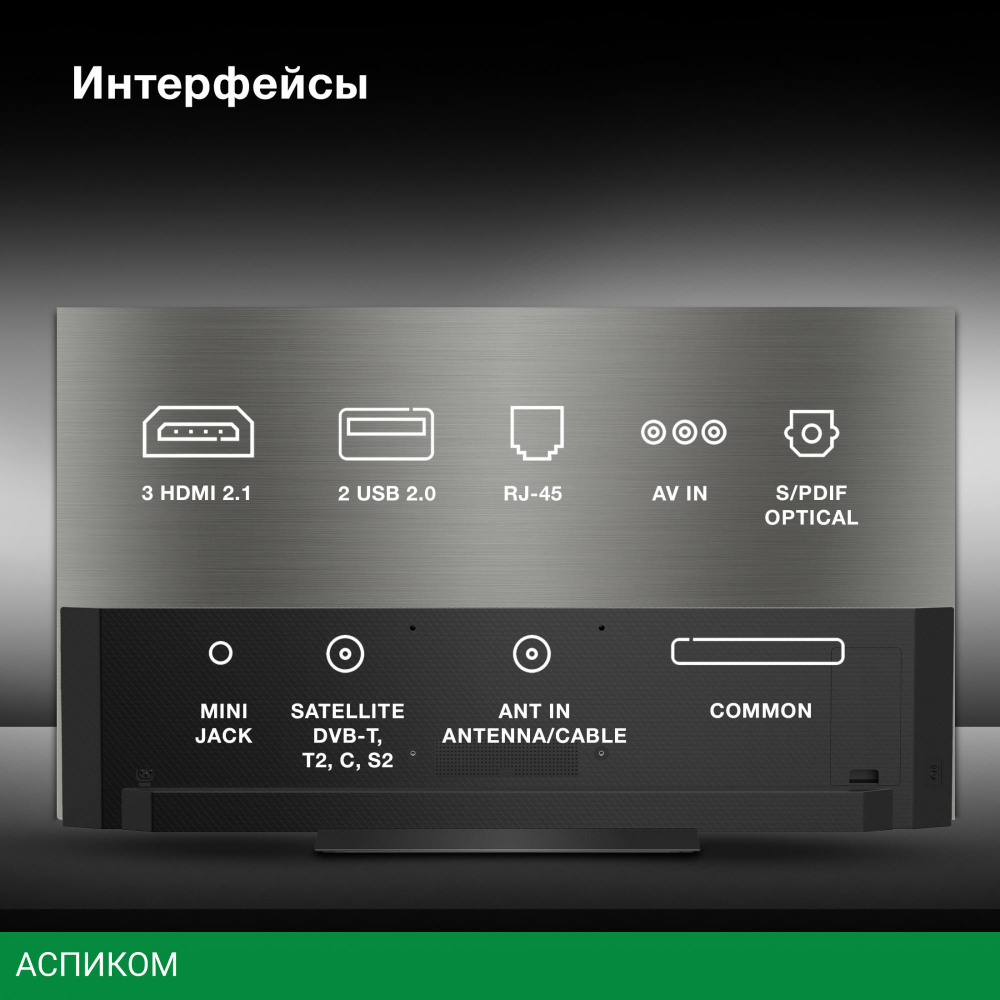 Телевизор Hyundai H-LED65OBU7700