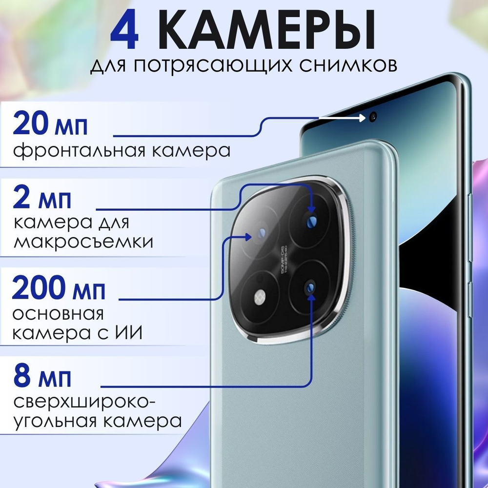 Смартфон Redmi Note 14 Pro Plus 5G 8+256GB Purple RU