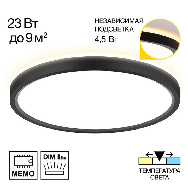 Потолочный светодиодный светильник Citilux Norma CL748241