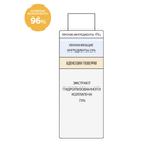 Коллагеновый тонер-эссенция для упругости кожи Derma Factory Adenosine 7500ppm Water Essence