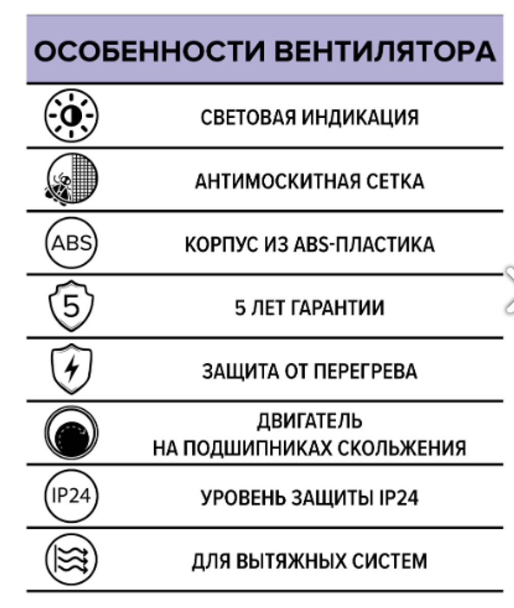 Вентилятор осевой вытяжной c антимоскитной сеткой D100 //пр-ль ERA// арт.  ERA 4 // ш/к 4605098057903