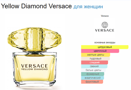 Yellow Diamond Versace (duty free парфюмерия)