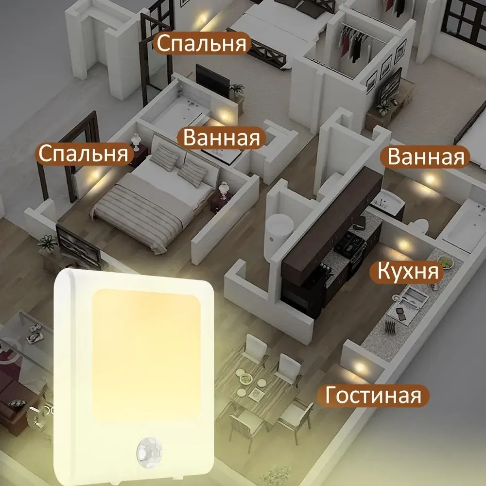 Ночник светодиодный в розетку ,детский ночник, Квадрат с датчиком освещенности,темный свет
