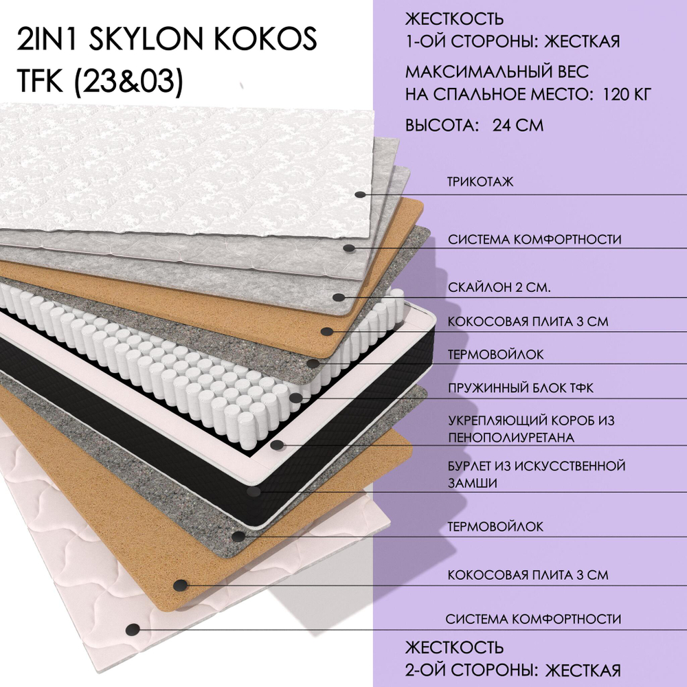 2in1 Skylon Kokos Tfk (23&03)
