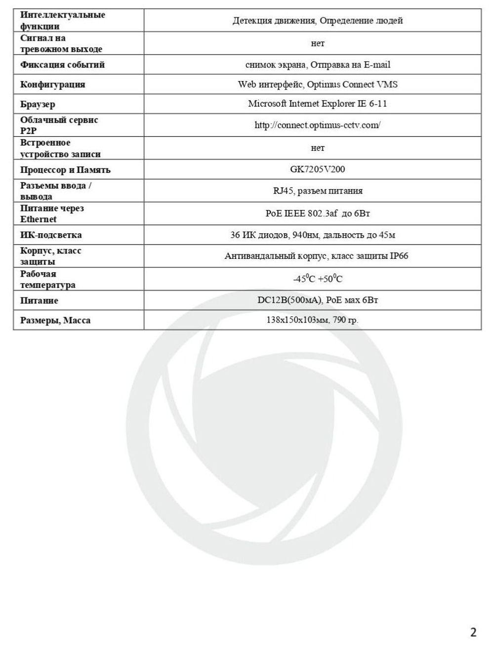 Видеокамера Optimus IP-S042.1(2.8)PI