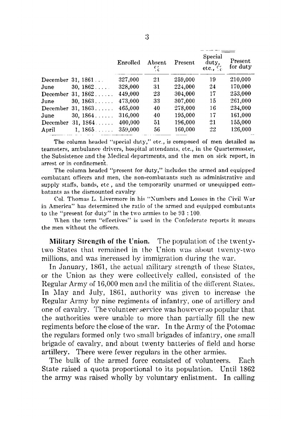 Campaigns of the American Civil War | Fiebeger Gustave Joseph