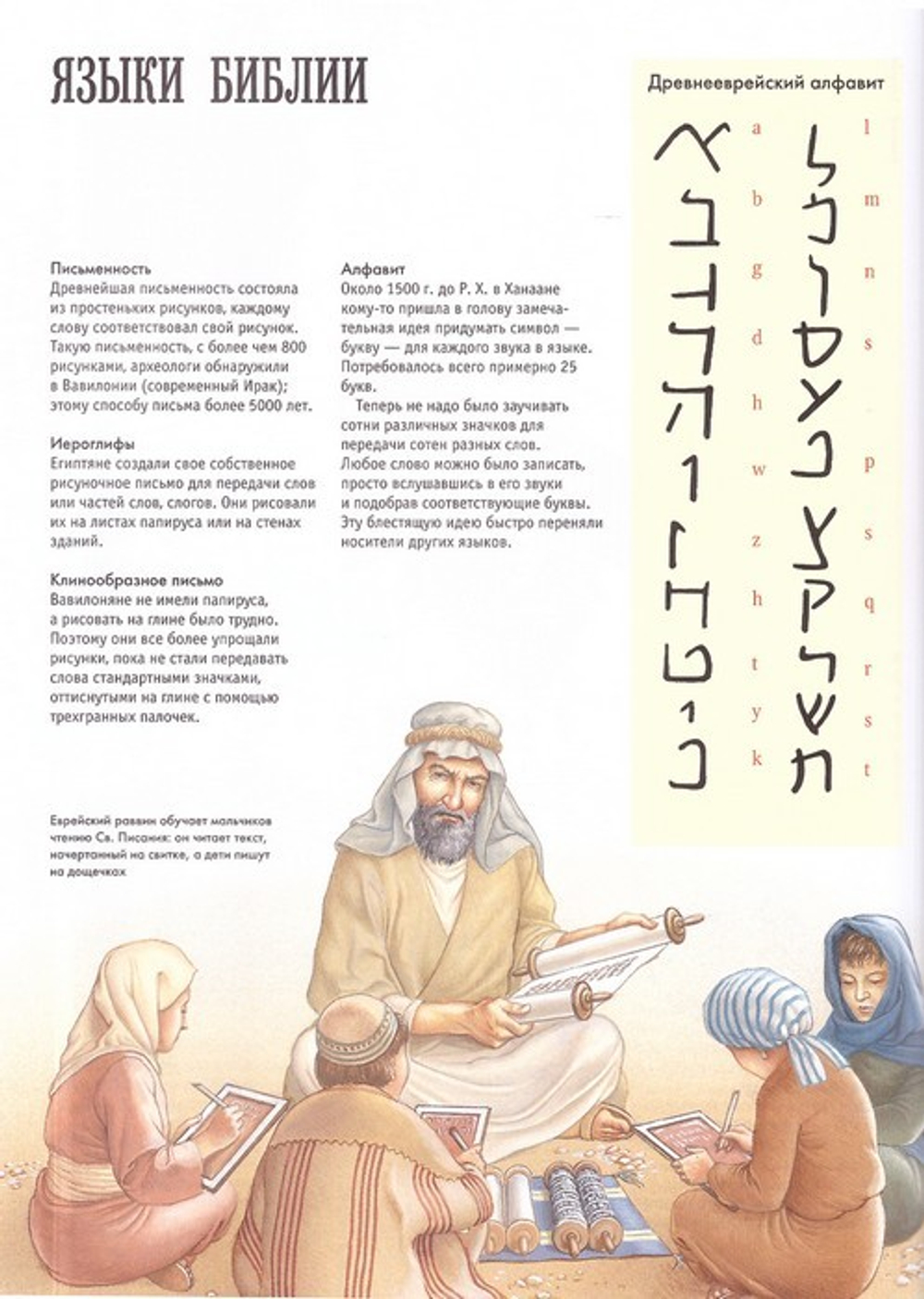 Популярная Библейская энциклопедия