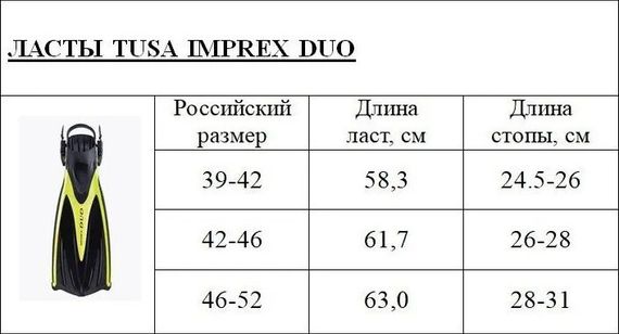 Ласты TUSA Imprex Duo регулируемые черный/желтый