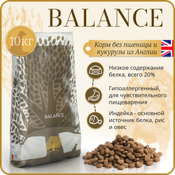 ESSENTIAL FOODS BALANCE
