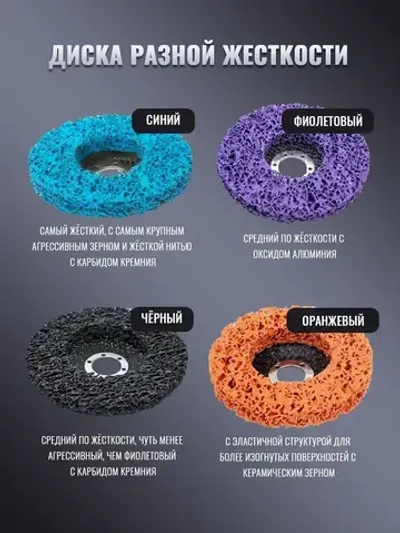 4 шт,Коралловые диски 125 круг зачистной для УШМ (4 цвета) диски для болгарки 125 по металлу