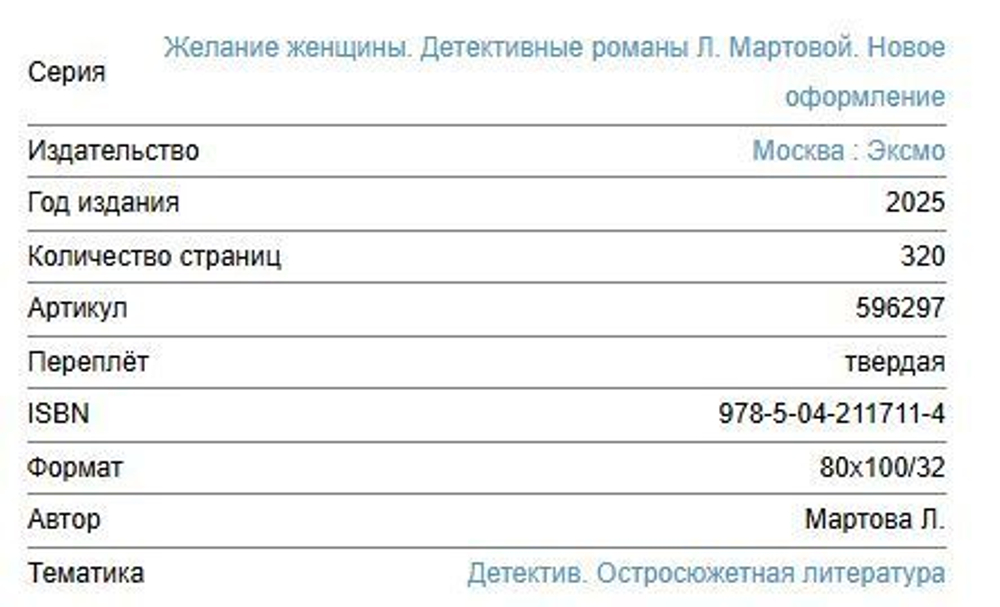Желание женщины. Детективные романы Л. Мартовой
