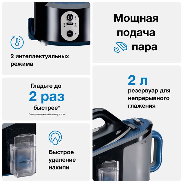Парогенератор Braun CareStyle 5 IS5145 BK