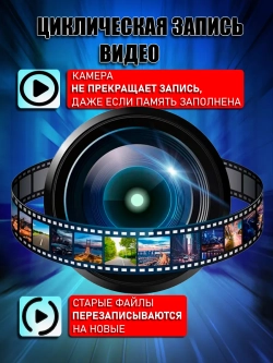 Видеорегистратор автомобильный, регистратор в машину и авто