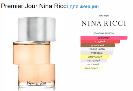 Пробник Nina Ricci Premier Jour EDP 12ml (duty free парфюмерия)