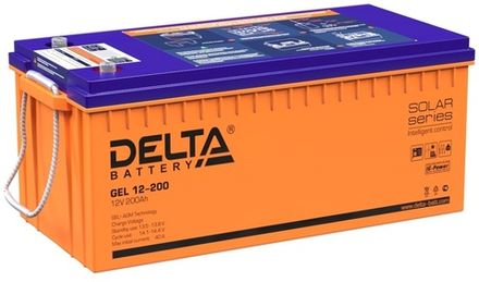 Delta GEL