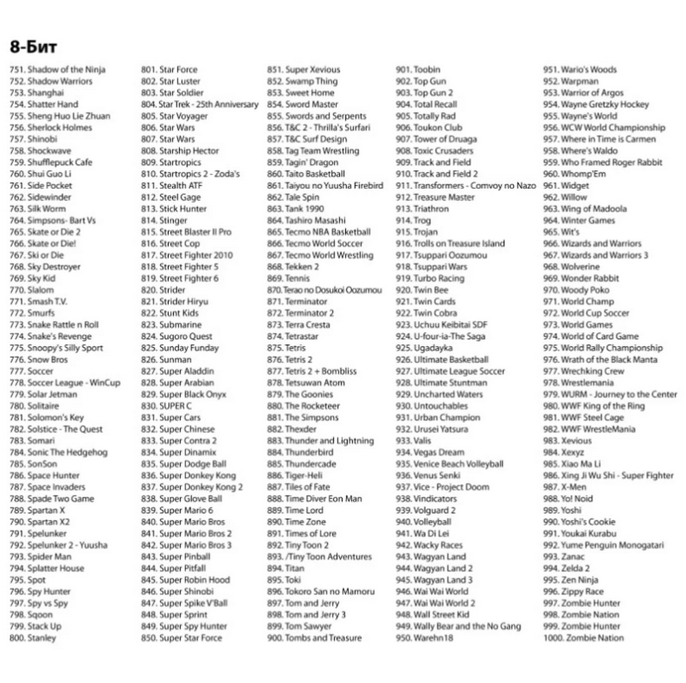 Игровая приставка Dendy Nimbus 1700игр HDMI (8+16Bit+Нео+)