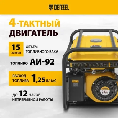 Генератор бензиновый DENZEL PS 33, 3.3 кВт и 212 см3 объем двигателя, 230 В и 15 л объем топливного бака, ручной стартер и блок AVR, 2 розетки 16 А и выход постоянного тока 12 В/USB 5В 946834