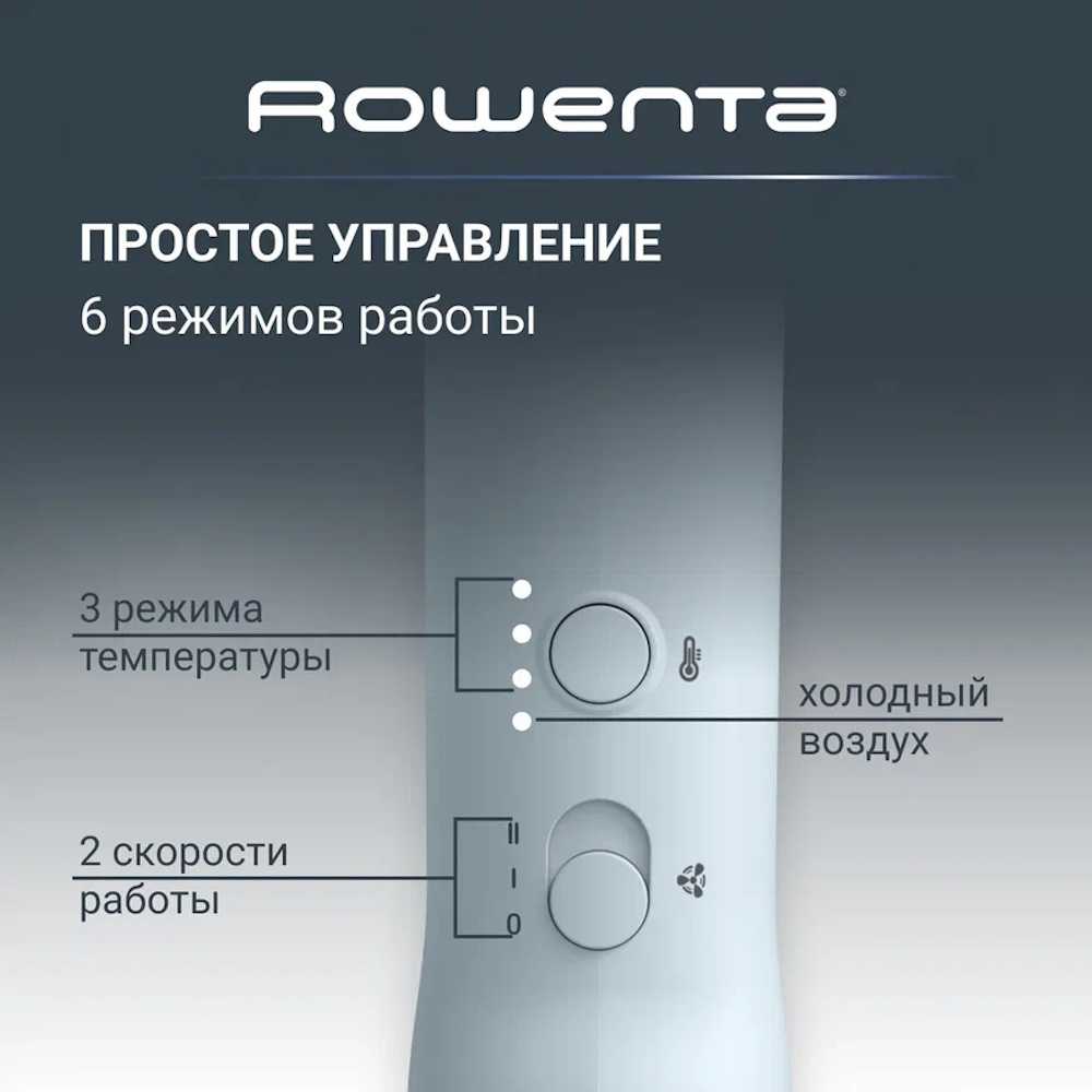 Фен Rowenta Blumia HY5N10E0