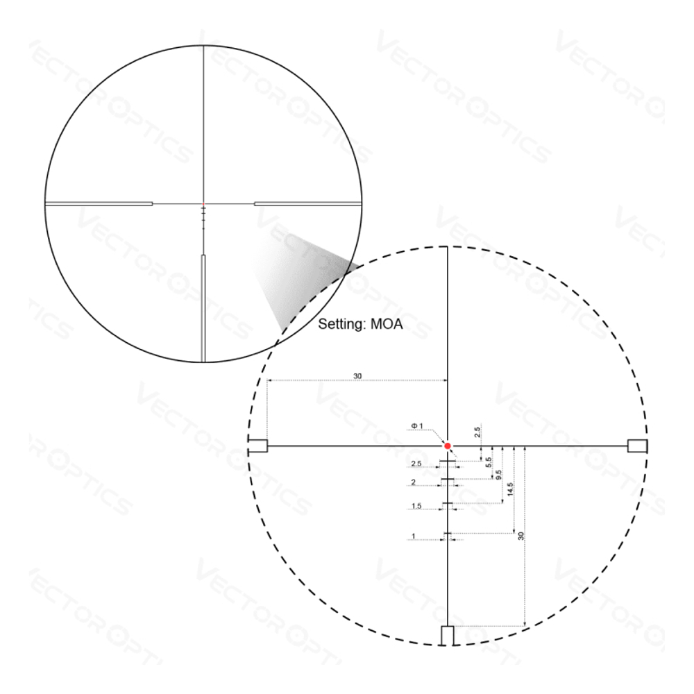 Оптический прицел Vector Optics SFP Grimlock 1-6x24 GenII