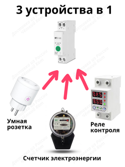 Умное Wi-Fi реле Tuya на Din рейку с Алисой автоматический выключатель