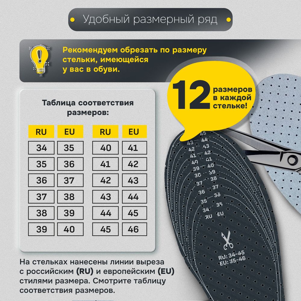 Стельки для обуви с активированным углем.Универсальный размер RU 34-45 / EU 35-46, с линиями выреза, SHEGRA (ШЕГРА), 700731