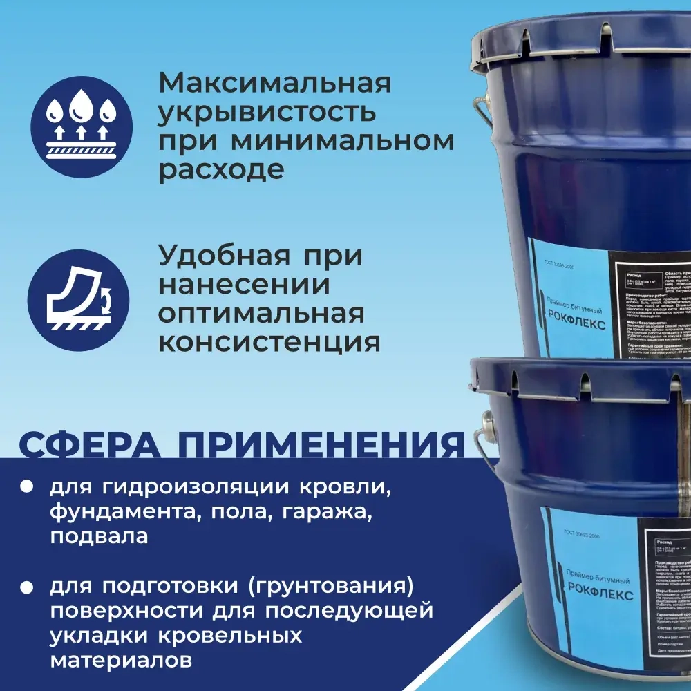 Праймер битумный РОКФЛЕКС для фундамента, 18 кг