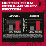 MuscleTech, серия Performance, Nitro Tech, основной источник сывороточных пептидов и изолятов, клубничный вкус, 1,81 кг (4 фунта)