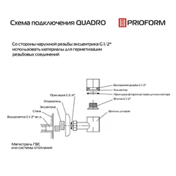 Дизайн радиатор водяной Quadro-25 180x50 см