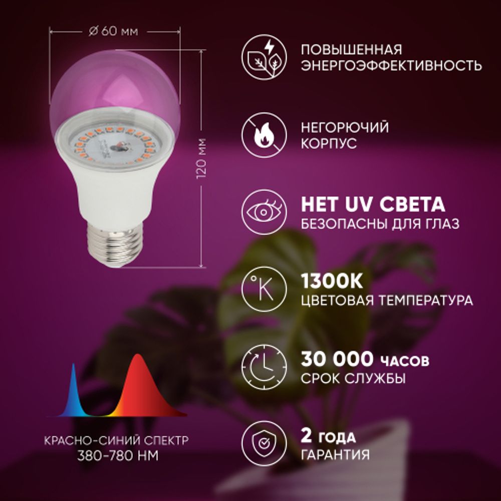 Фитолампа для растений светодиодная ЭРА FITO-10W-RB-E27 красно-синего спектра 10 ВТ Е27