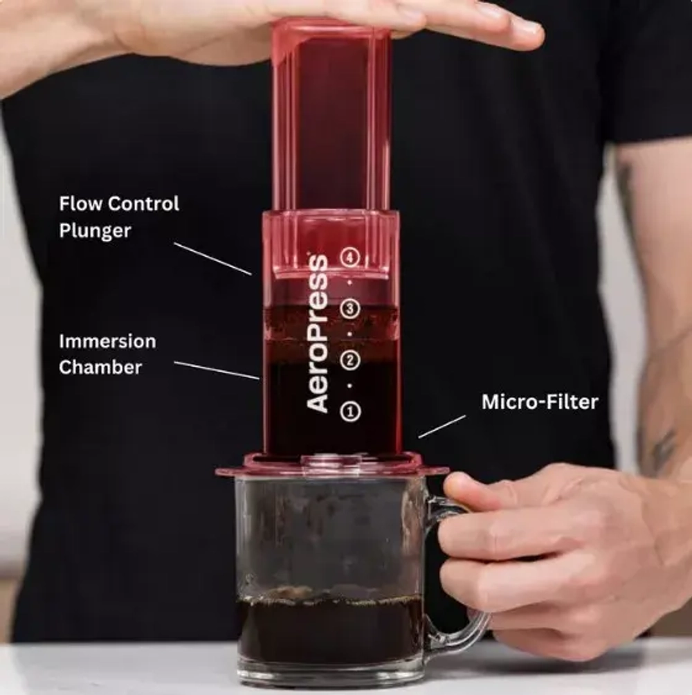 AeroPress Clear Red, аэропресс для кофе, красный