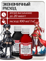 Комбо красок для аэрографа (черная+красная) 2х50 мл