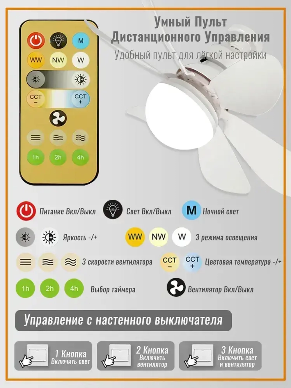 Потолочный вентилятор 45W Черный E27 диммируемый