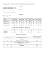 Брюки ПАЛАЦЦО