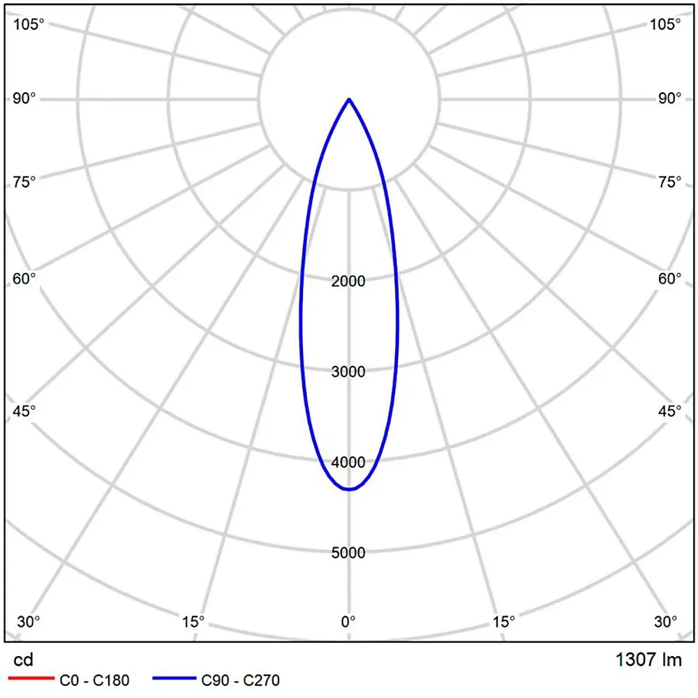 Магнитный трековый светильник Arte Lamp EXPERT