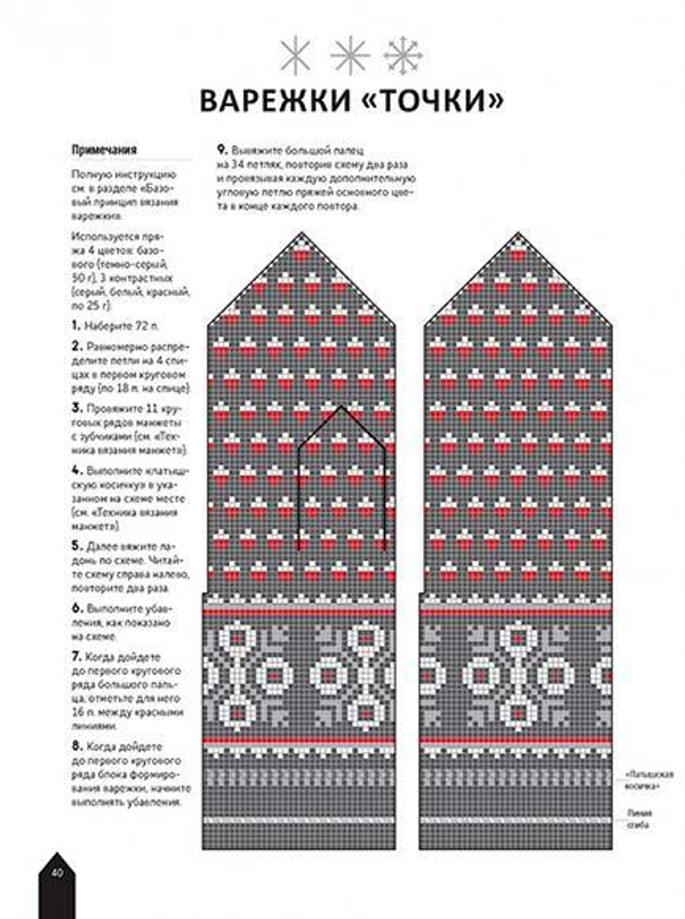 Варежки в латышском стиле: вяжем спицами