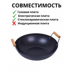 Сковорода MALLONY ВОК LARGO, 32см.