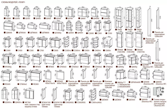 Корпуса и модули для кухни