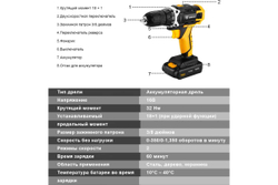 Аккумуляторная дрель-шуруповерт DEKO DKCD16FU-Li 063-4099