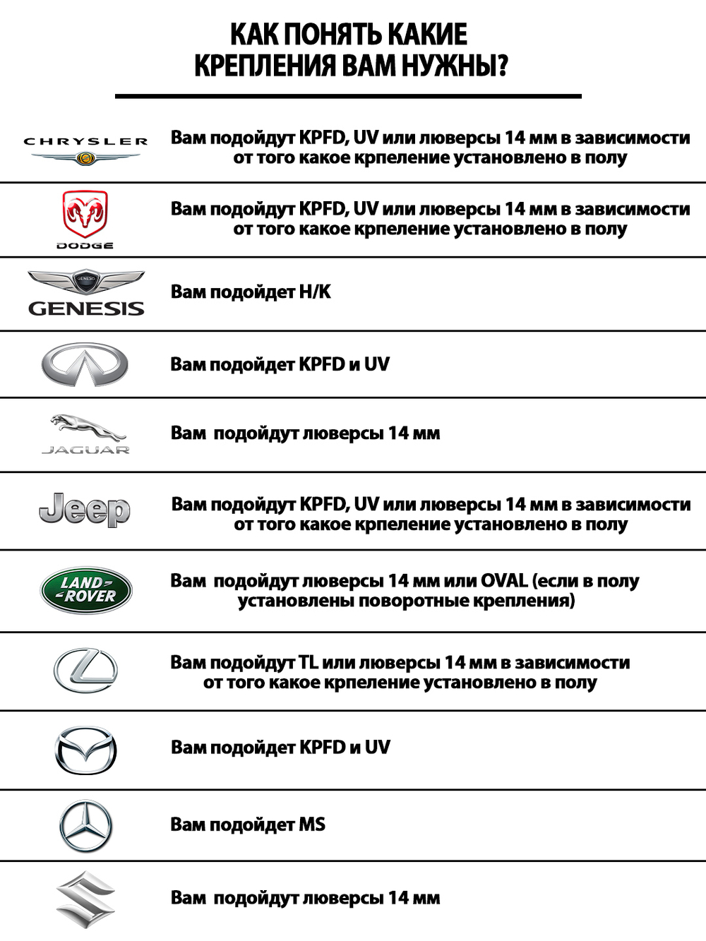 Крепление (клипса) UV для автомобильных ковриков, 2 штуки