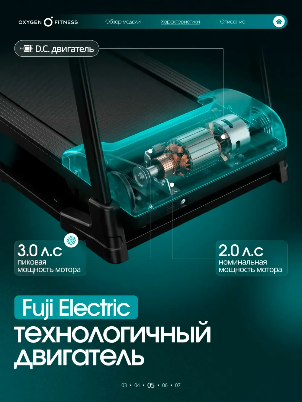 Беговая дорожка домашняя OXYGEN FITNESS BORON