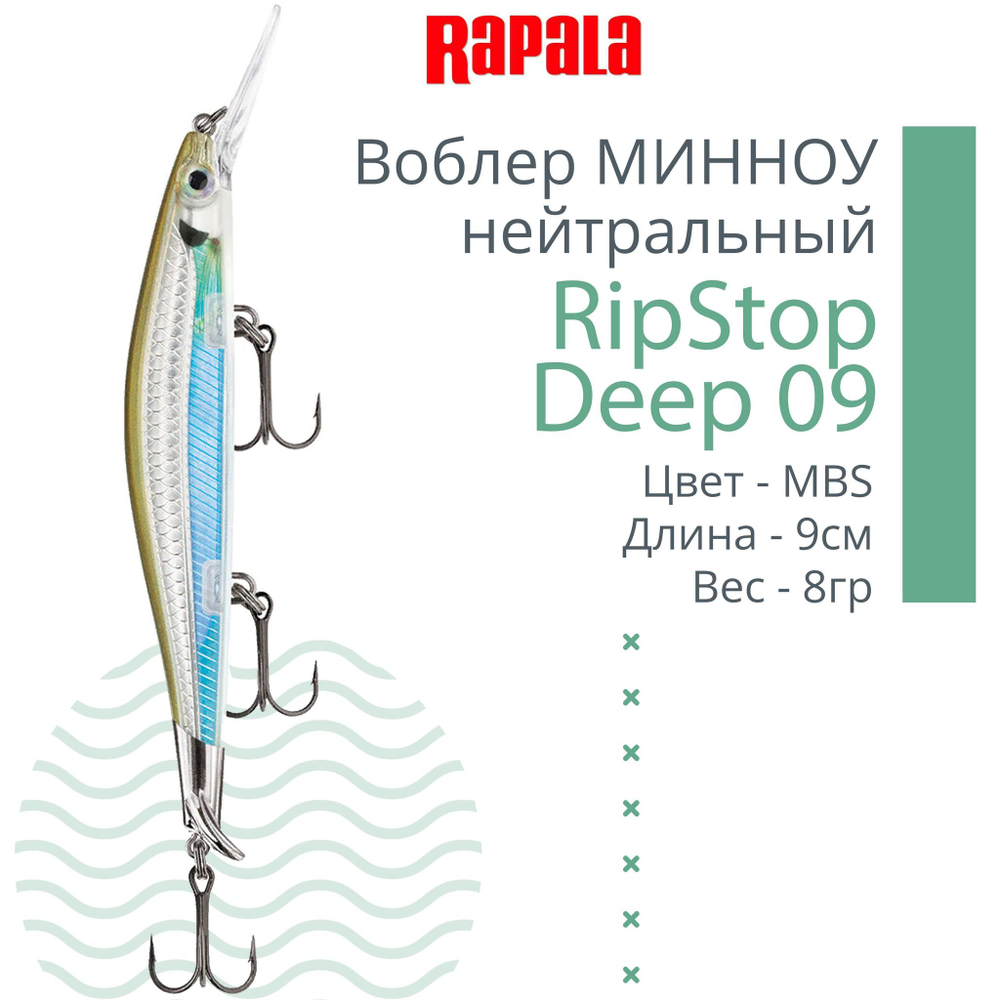 Воблер для рыбалки RAPALA RipStop Deep